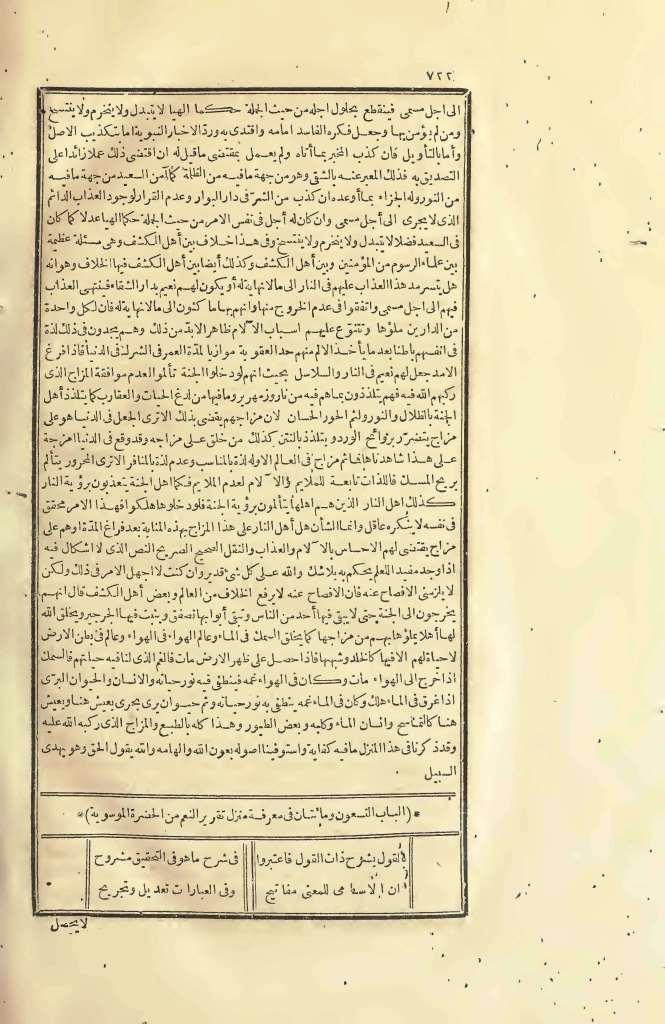 futmak.com - Page 722 - from part Two of the first Boulaq edition